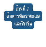 ด านท 3 ด านการพ ฒนาตนเองและว ชาช พ