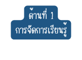 ด านท 1 การจ ดการเร ยนร